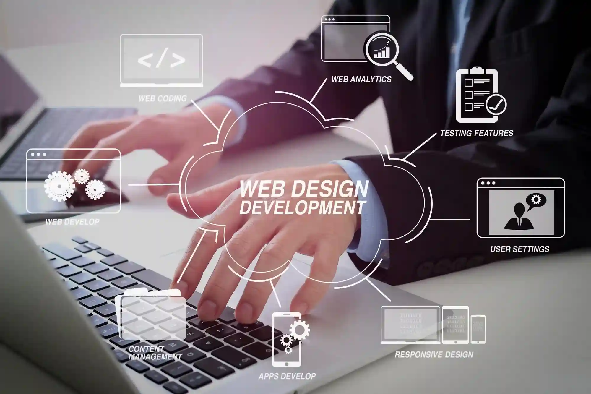 طراحی سایت در چالدران